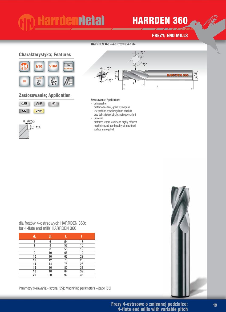 required dla frezów 4-ostrzowych HARRDEN 360; for 4-flute end mills HARRDEN 360 d 1 d 2 L l 6 6 54 13 7 8 58 16 8 8 58 19 9 10 66 19 10 10