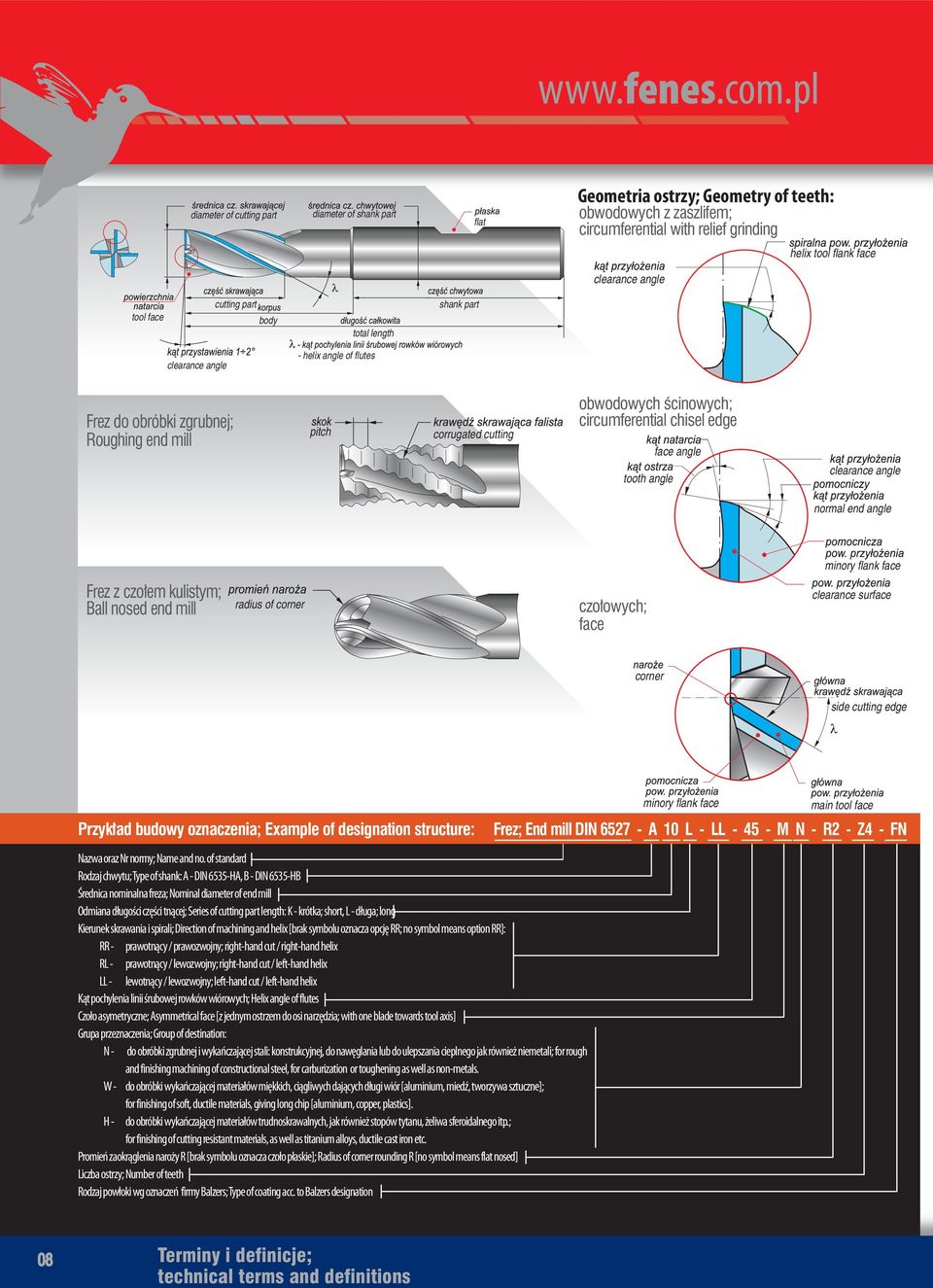 face cutting part body total length shank part clearance angle - helix angle of flutes Frez do obróbki zgrubnej; Roughing end mill pitch corrugated cutting obwodowych ścinowych; circumferential