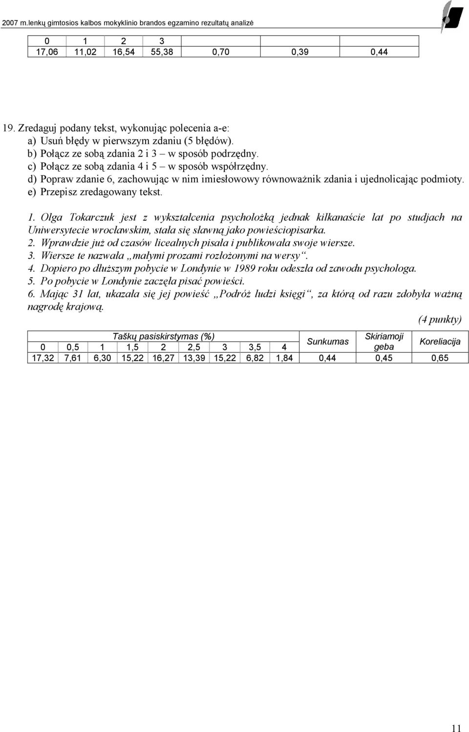 d) Popraw zdanie 6, zachowując w nim imiesłowowy równowaŝnik zdania i ujednolicając podmioty. e) Przepisz zredagowany tekst. 1.
