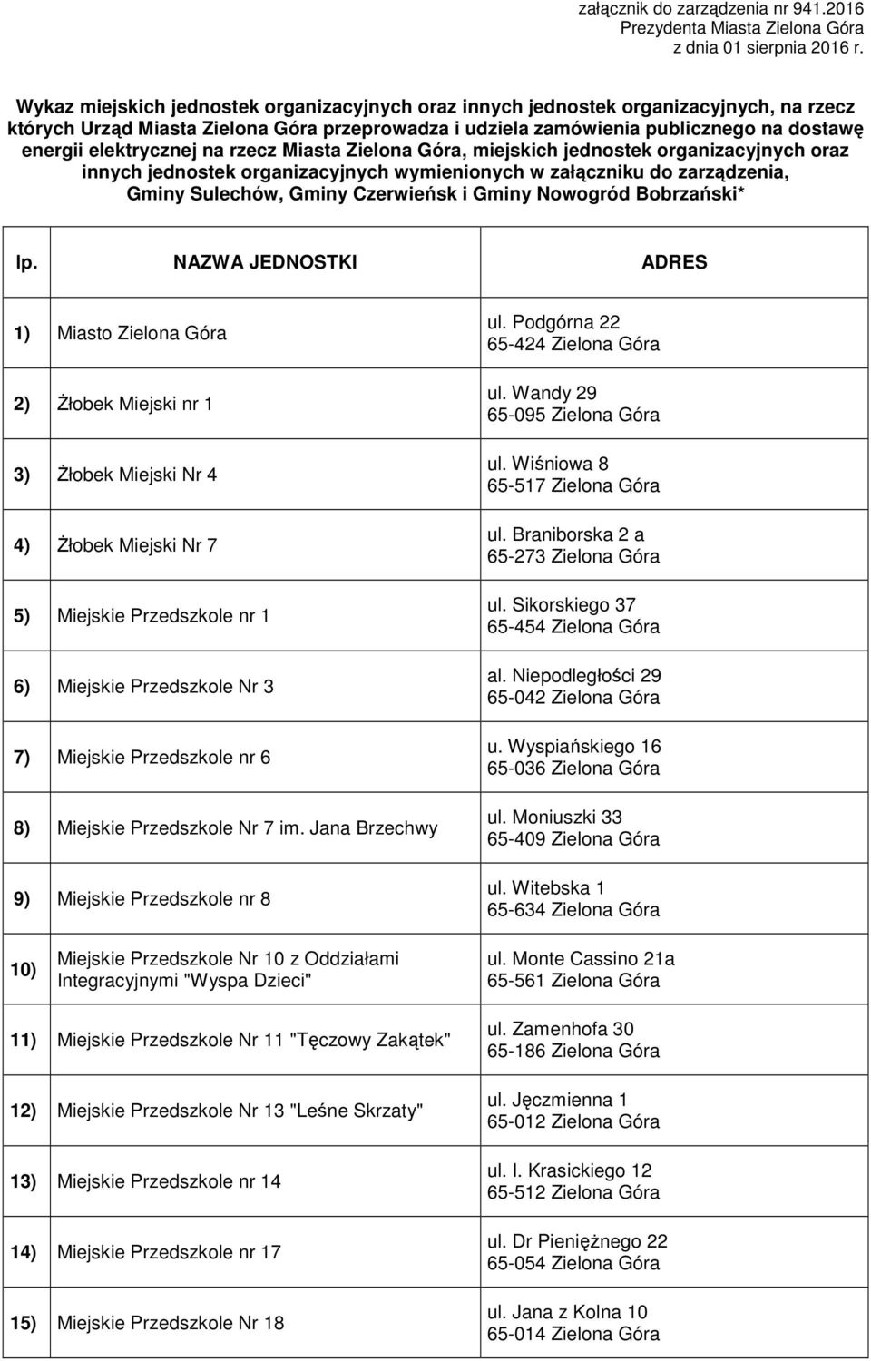 elektrycznej na rzecz Miasta Zielona Góra, miejskich jednostek organizacyjnych oraz innych jednostek organizacyjnych wymienionych w załączniku do zarządzenia, Gminy Sulechów, Gminy Czerwieńsk i Gminy