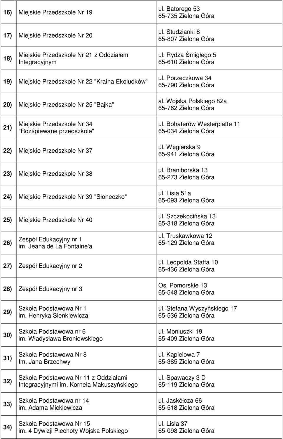 Wojska Polskiego 82a 65-762 Zielona Góra 21) Miejskie Przedszkole Nr 34 "Rozśpiewane przedszkole" ul.