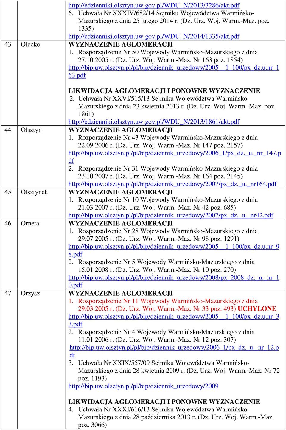 p 2. Uchwała Nr XXVI/515/13 Sejmiku Województwa Warmińsko- Mazurskiego z dnia 23 kwietnia 2013 r. (Dz. Urz. Woj. Warm.-Maz. poz. 1861) http://edzienniki.olsztyn.uw.gov.pl/wdu_n/2013/1861/akt.