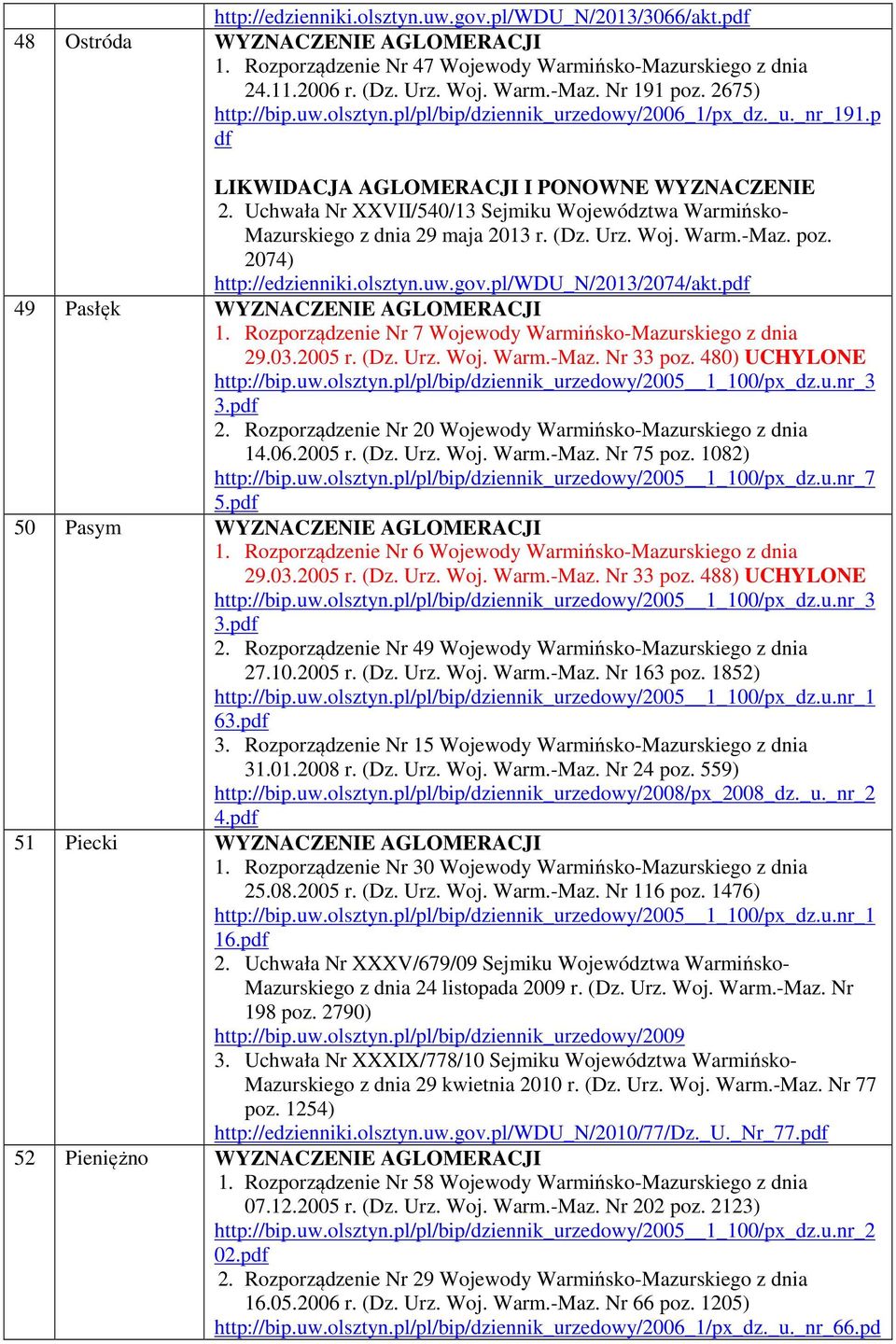 2074) http://edzienniki.olsztyn.uw.gov.pl/wdu_n/2013/2074/akt.p 49 Pasłęk 1. Rozporządzenie Nr 7 Wojewody Warmińsko-Mazurskiego z dnia 29.03.2005 r. (Dz. Urz. Woj. Warm.-Maz. Nr 33 poz.