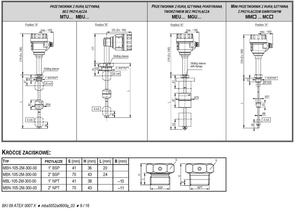 ~100 L 219 (Ex: 245) 47 60 18 Sliding sleeve 1" BSP/NPT 20 ma Up Ø54 177 75 23 4 ma Up Sliding sleeve 2" BSP/NPT 20 ma 40 L 4 ma 40 L 219 (Ex: 245) 87 81 Sliding sleeve with flange Ø76 L 234