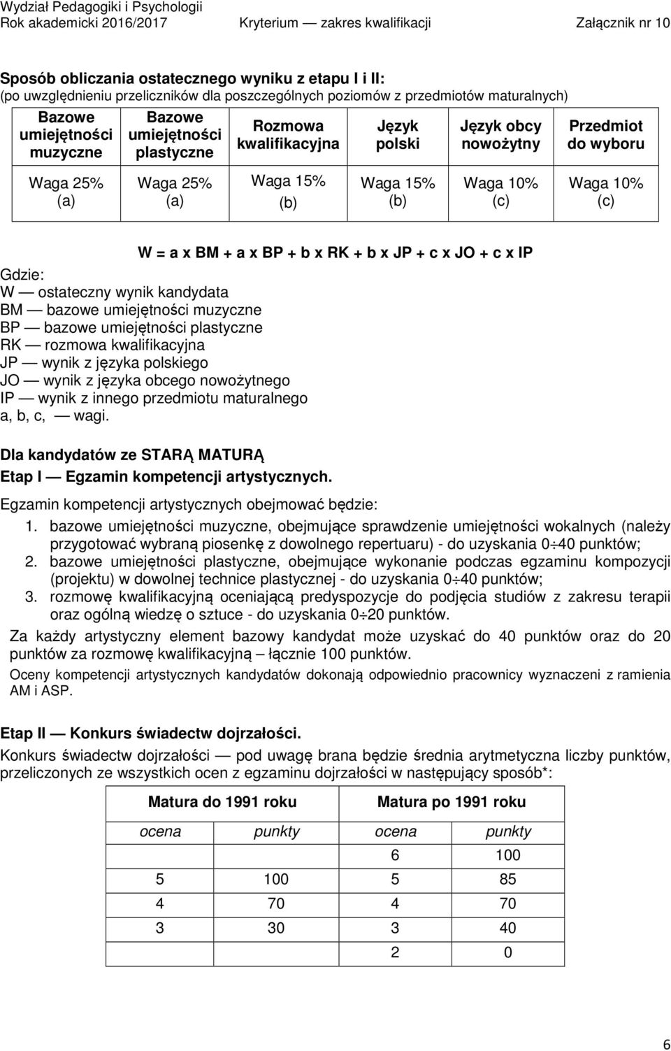 x JP + c x JO + c x IP W ostateczny wynik kandydata BM bazowe umiejętności muzyczne BP bazowe umiejętności plastyczne RK rozmowa kwalifikacyjna JP wynik z języka polskiego JO wynik z języka obcego