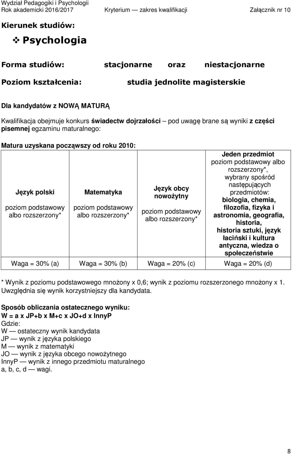 rozszerzony* Jeden przedmiot rozszerzony*, wybrany spośród następujących przedmiotów: biologia, chemia, filozofia, fizyka i astronomia, geografia, historia, historia sztuki, język łaciński i kultura