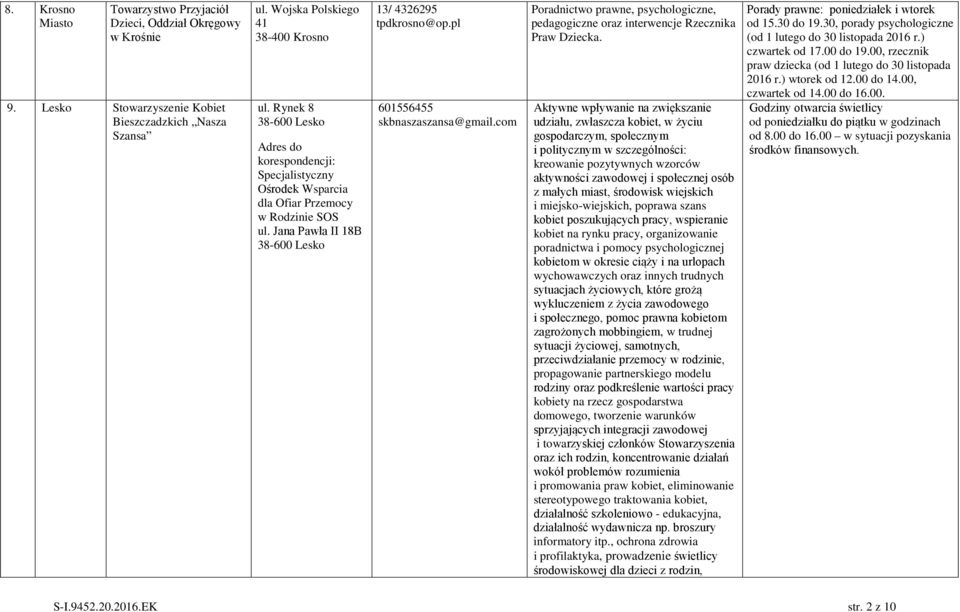 pl 601556455 skbnaszaszansa@gmail.com Poradnictwo prawne, psychologiczne, pedagogiczne oraz interwencje Rzecznika Praw Dziecka.