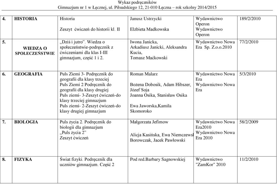 GEOGRAFIA Puls Ziemi 3- Podręcznik do geografii dla klasy trzeciej Puls Ziemi 2 Podręcznik do geografii dla klasy drugiej Puls ziemi- 3-Zeszyt ćwiczeń-do klasy trzeciej gimnazjum Puls ziemi- 2-Zeszyt