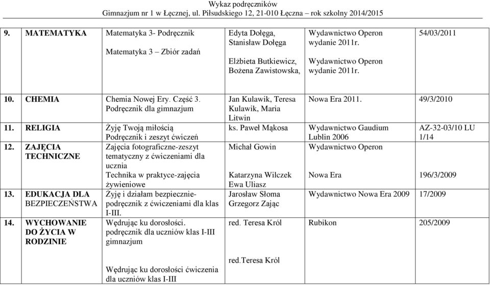 ZAJĘCIA Zajęcia fotograficzne-zeszyt TECHNICZNE tematyczny z ćwiczeniami dla ucznia Technika w praktyce-zajęcia 13. EDUKACJA DLA BEZPIECZEŃSTWA 14.