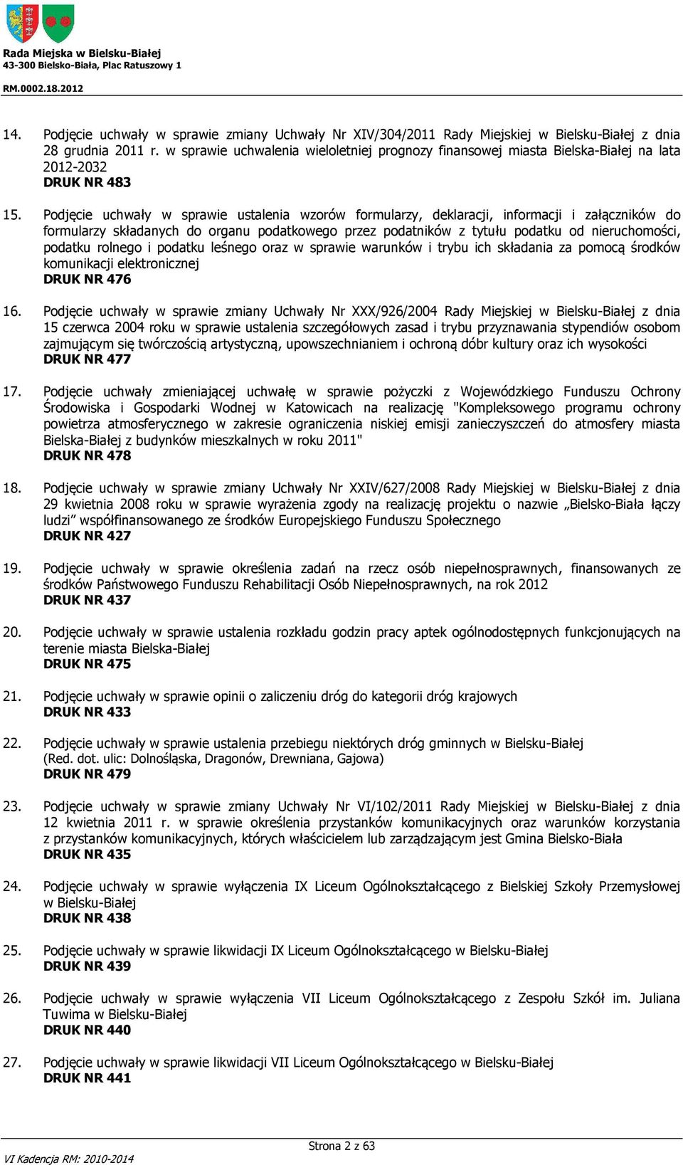 w sprawie uchwalenia wieloletniej prognozy finansowej miasta Bielska-Białej na lata 2012-2032 DRUK NR 483 15.