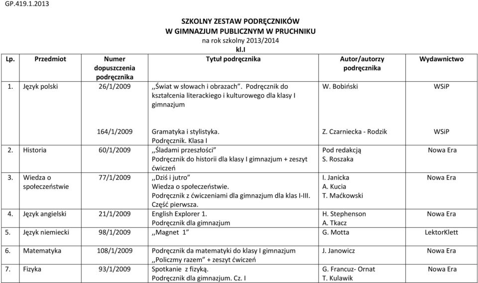 Historia 60/1/2009,,Śladami przeszłości Podręcznik do historii dla klasy I + zeszyt ćwiczeń 3. Wiedza o 77/1/2009,,Dziś i jutro społeczeństwie Wiedza o społeczeństwie.