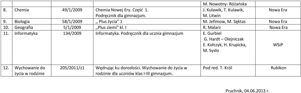 Informatyka 134/2009 Informatyka. Podręcznik dla ucznia E. Gurbiel G. Hardt Olejniczak E. Kołczyk, H. Krupicka, M. Sysło 12.