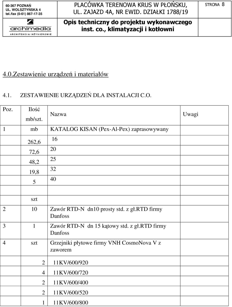1 mb KATALOG KISAN (Pex-Al-Pex) zaprasowywany 262,6 16 72,6 20 48,2 25 19,8 32 5 40 Uwagi szt 2 10 Zawór RTD-N