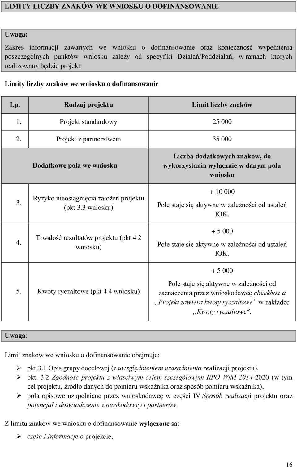 Projekt z partnerstwem 35 000 3. 4. Dodatkowe pola we wniosku Ryzyko nieosiągnięcia założeń projektu (pkt 3.3 wniosku) Trwałość rezultatów projektu (pkt 4.