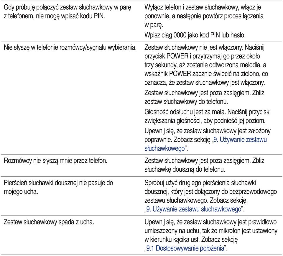 Wpisz ciąg 0000 jako kod PIN lub hasło. Zestaw słuchawkowy nie jest włączony.