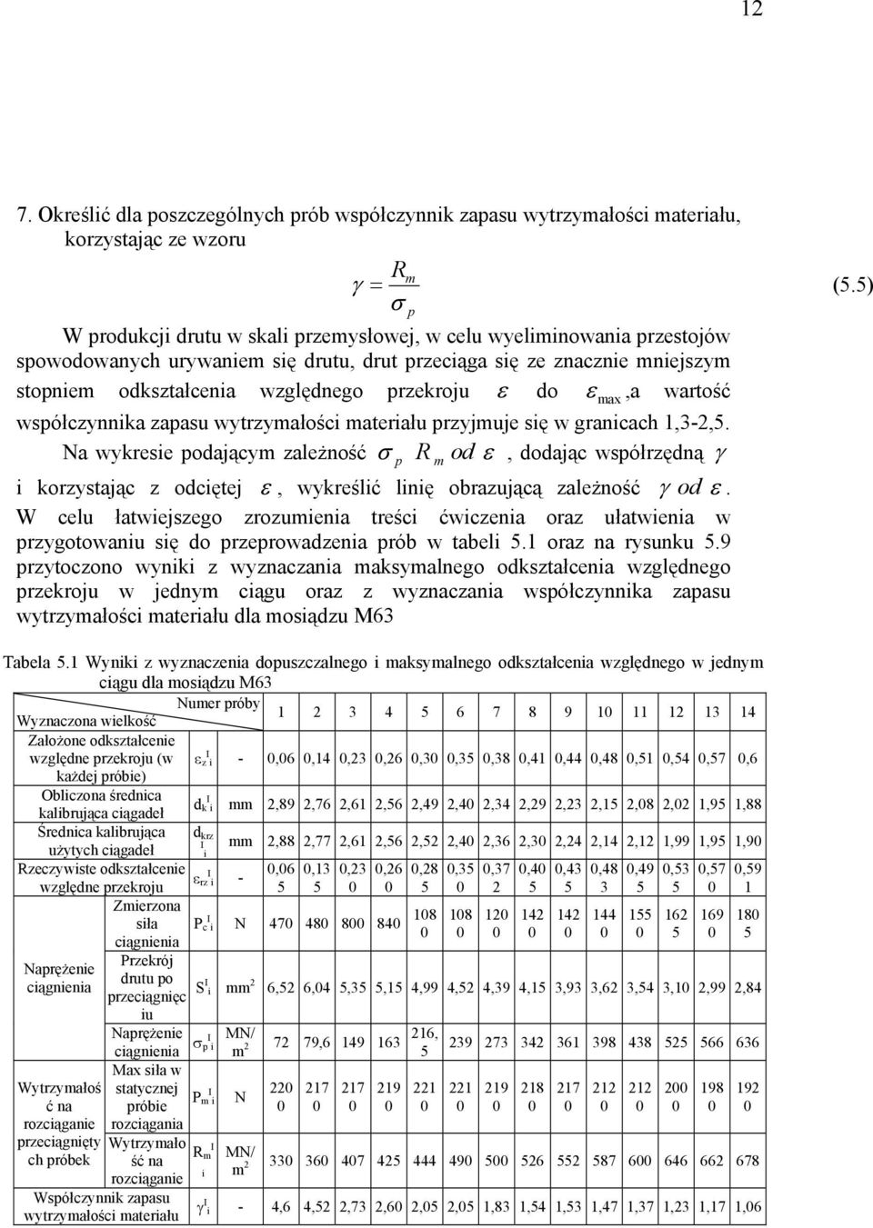 do,a wartość współczynnika zapasu wytrzymałości materiału przyjmuje się w granicach 1,3-2,.