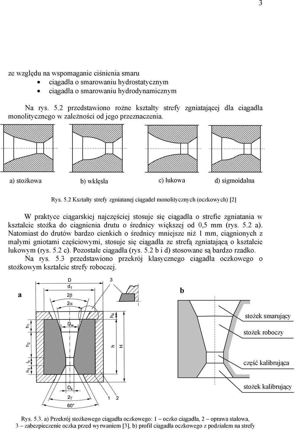.2 Kształty strefy zgniatanej ciągadeł monolitycznych (oczkowych) [2] W praktyce ciągarskiej najczęściej stosuje się ciągadła o strefie zgniatania w kształcie stożka do ciągnienia drutu o średnicy