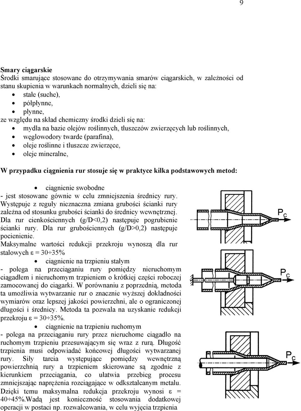 przypadku ciągnienia rur stosuje się w praktyce kilka podstawowych metod: ciągnienie swobodne - jest stosowane gównie w celu zmniejszenia średnicy rury.