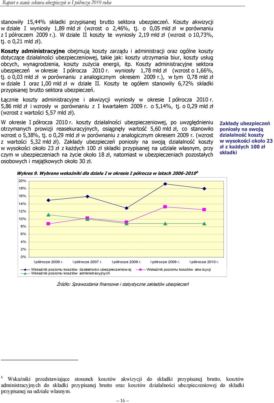 Koszty administracyjne obejmują koszty zarządu i administracji oraz ogólne koszty dotyczące działalności ubezpieczeniowej, takie jak: koszty utrzymania biur, koszty usług obcych, wynagrodzenia,