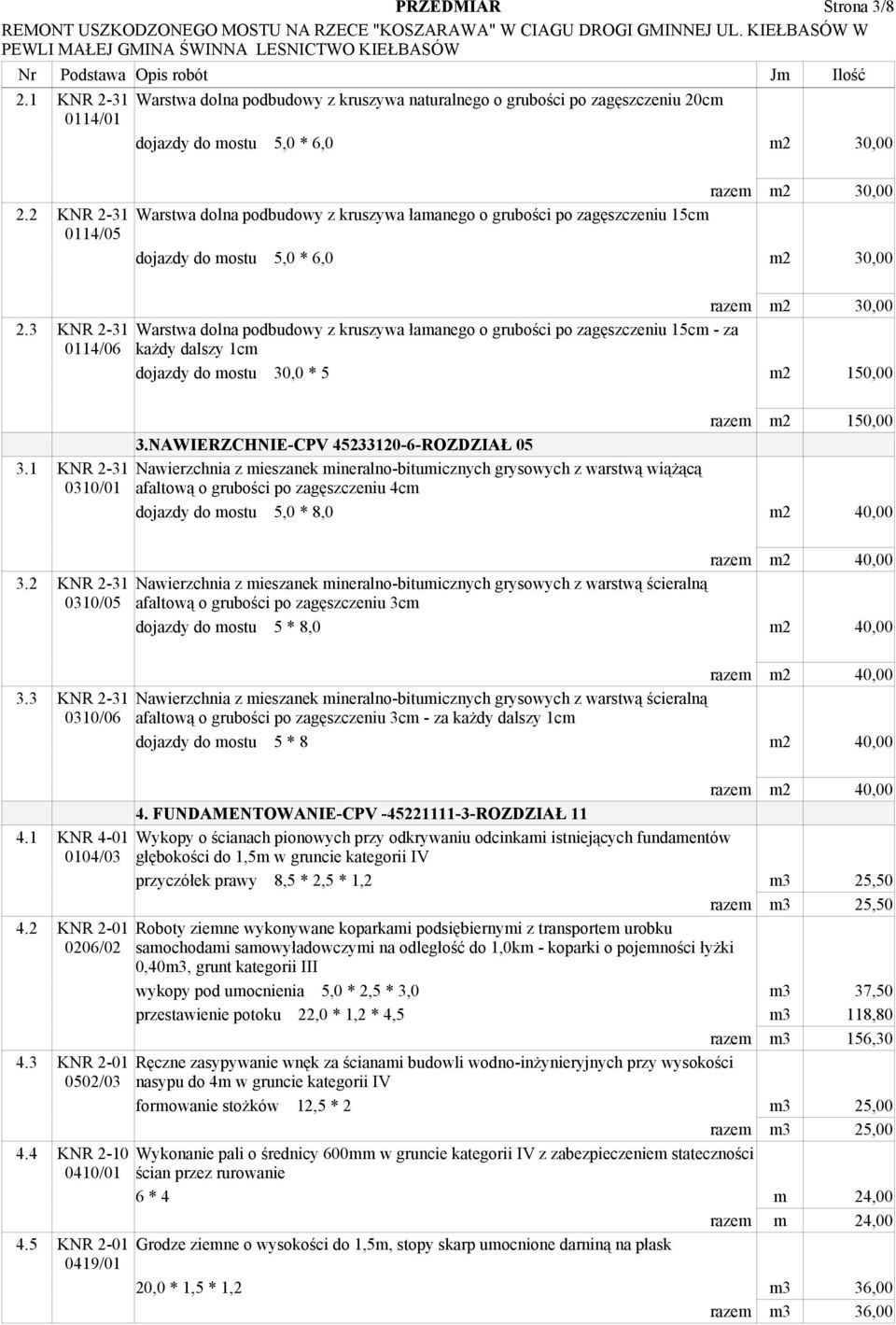5 KNR 2-01 0419/01 Warstwa dolna podbudowy z kruszywa naturalnego o grubości po zagęszczeniu 20cm dojazdy do mostu 5,0 * 6,0 m2 30,00 razem m2 30,00 Warstwa dolna podbudowy z kruszywa łamanego o