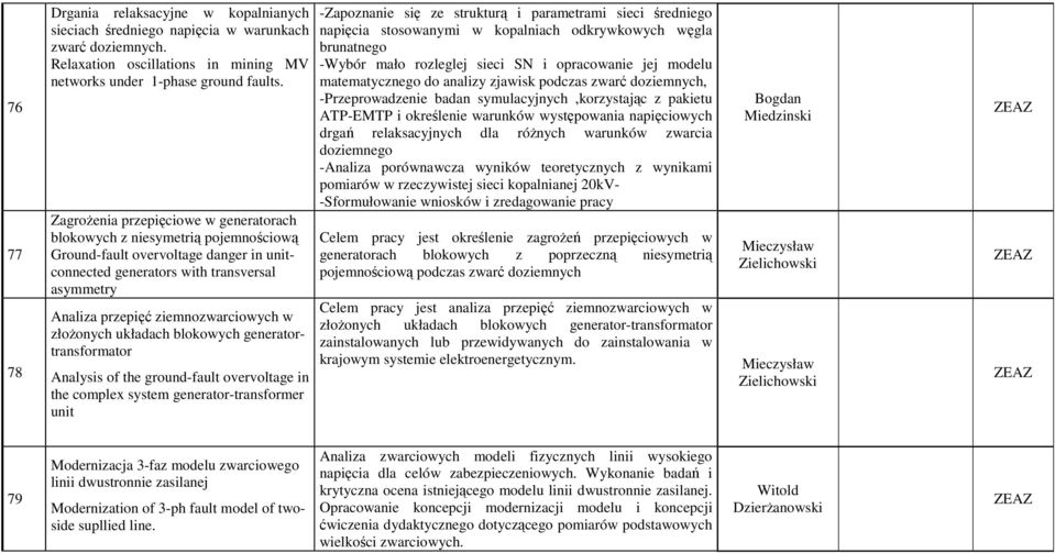 w złożonych układach blokowych generatortransformator Analysis of the ground-fault overvoltage in the complex system generator-transformer unit -Zapoznanie się ze strukturą i parametrami sieci