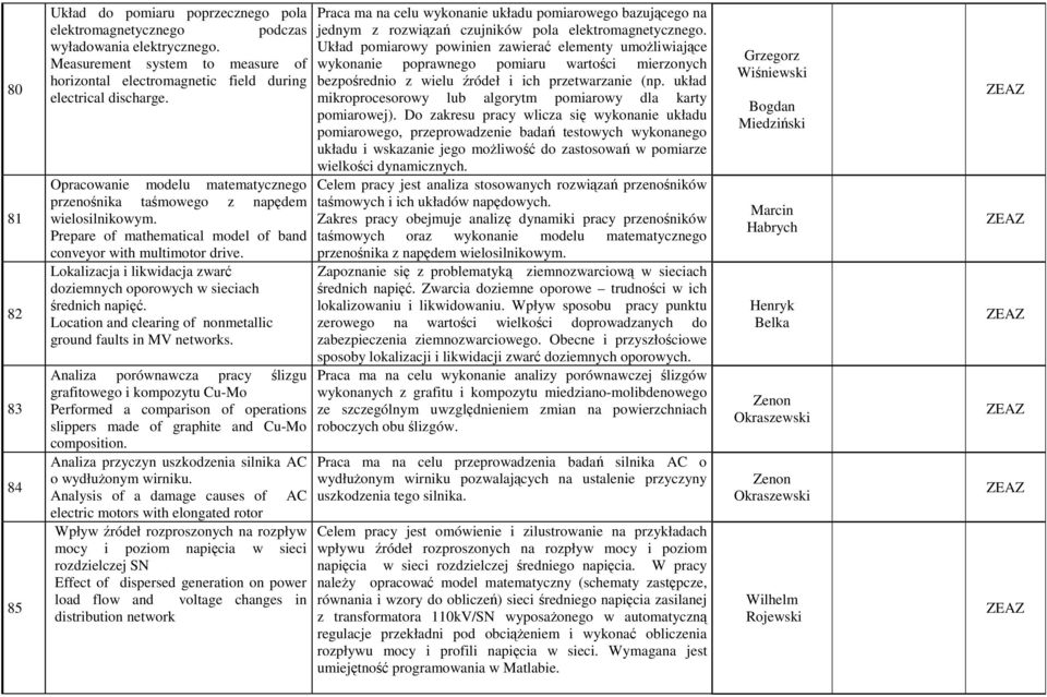 Prepare of mathematical model of band conveyor with multimotor drive. Lokalizacja i likwidacja zwarć doziemnych oporowych w sieciach średnich napięć.