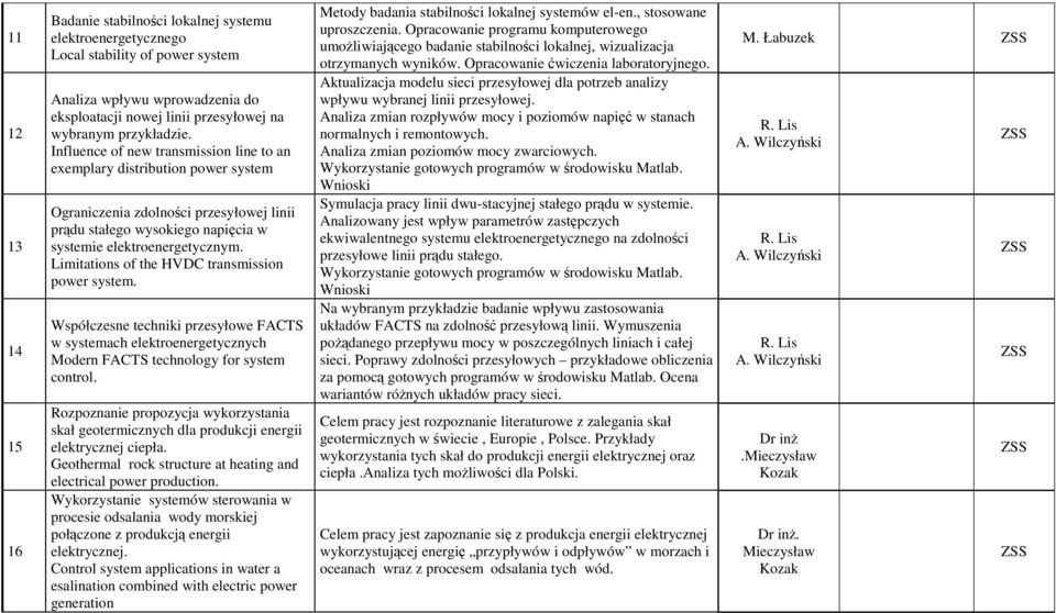 Limitations of the HVDC transmission power system. Współczesne techniki przesyłowe FACTS w systemach elektroenergetycznych Modern FACTS technology for system control.