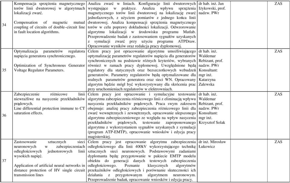 Optimization of Synchronous Generator Voltage Regulator Parameters. Zabezpieczenie różnicowe linii niewrażliwe na nasycenie przekładników prądowych.