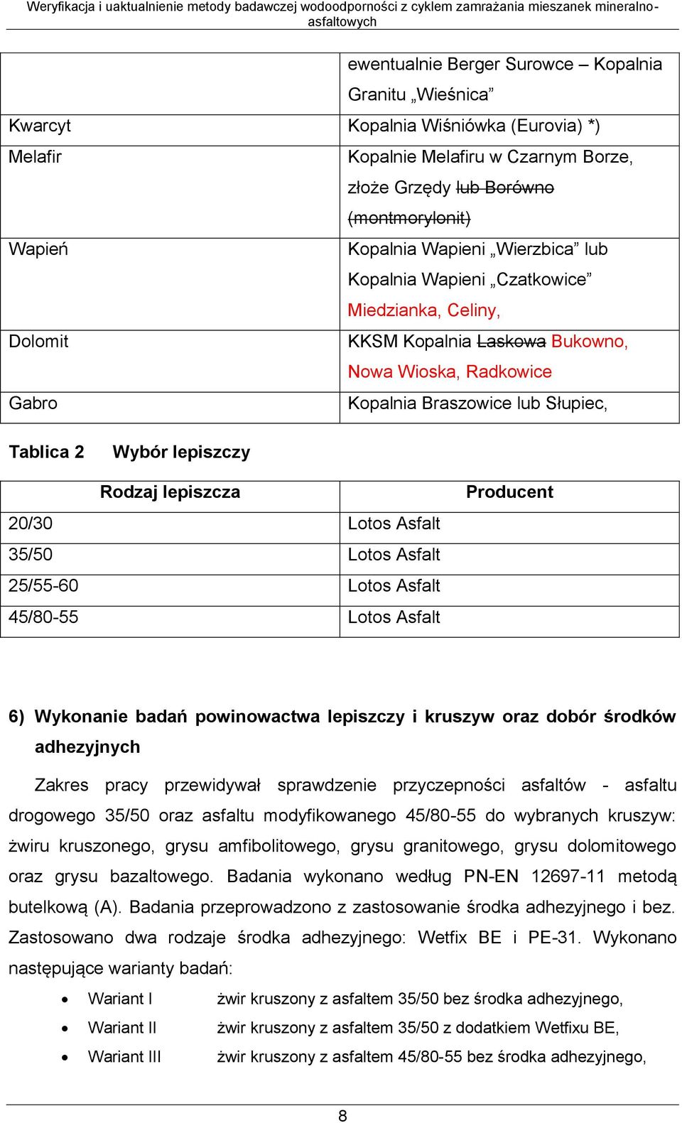 Rodzaj lepiszcza 20/30 Lotos Asfalt 35/50 Lotos Asfalt 25/55-60 Lotos Asfalt 45/80-55 Lotos Asfalt Producent 6) Wykonanie badań powinowactwa lepiszczy i kruszyw oraz dobór środków adhezyjnych Zakres