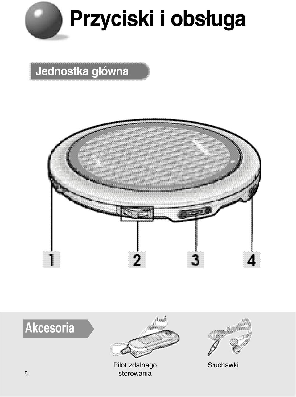 Akcesoria 5 Pilot