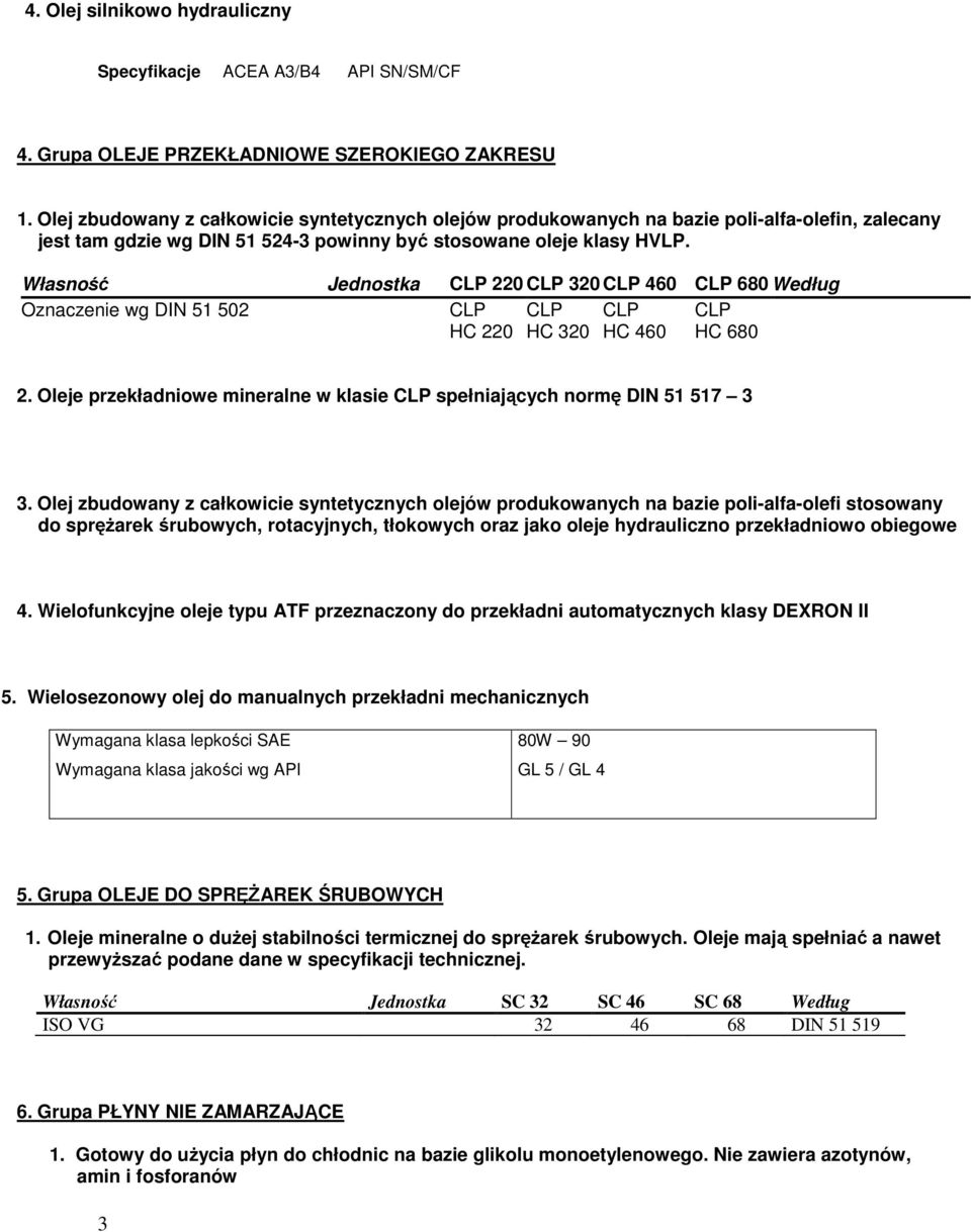 Własność Jednostka CLP 220 CLP 0 CLP 0 CLP 0 Według Oznaczenie wg DIN 51 502 CLP CLP CLP CLP HC 220 HC 0 HC 0 HC 0 2. Oleje przekładniowe mineralne w klasie CLP spełniających normę DIN 51 517 3 3.