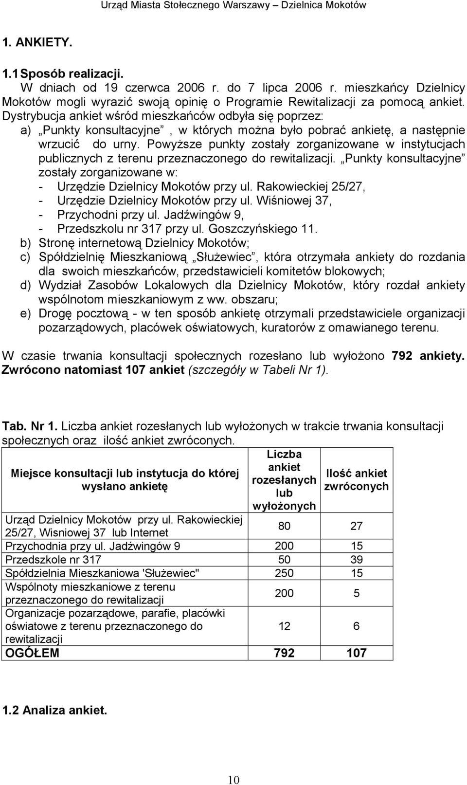 PowyŜsze punkty zostały zorganizowane w instytucjach publicznych z terenu przeznaczonego do rewitalizacji. Punkty konsultacyjne zostały zorganizowane w: - Urzędzie Dzielnicy Mokotów przy ul.