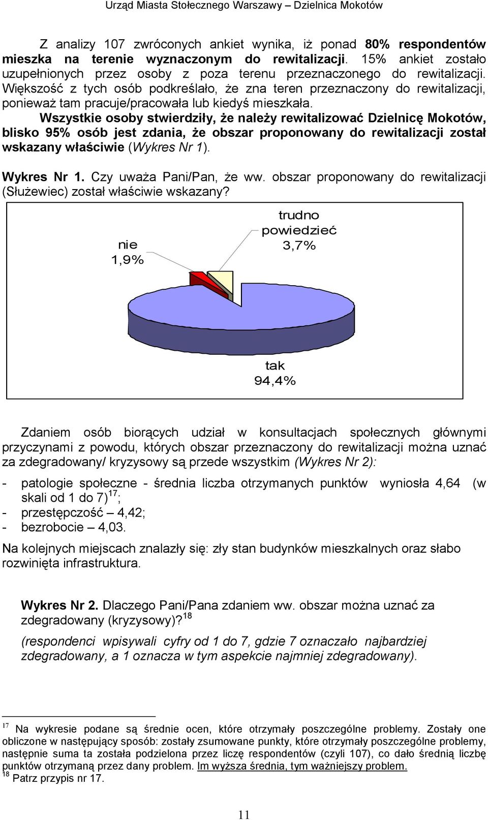 Większość z tych osób podkreślało, Ŝe zna teren przeznaczony do rewitalizacji, poniewaŝ tam pracuje/pracowała lub kiedyś mieszkała.