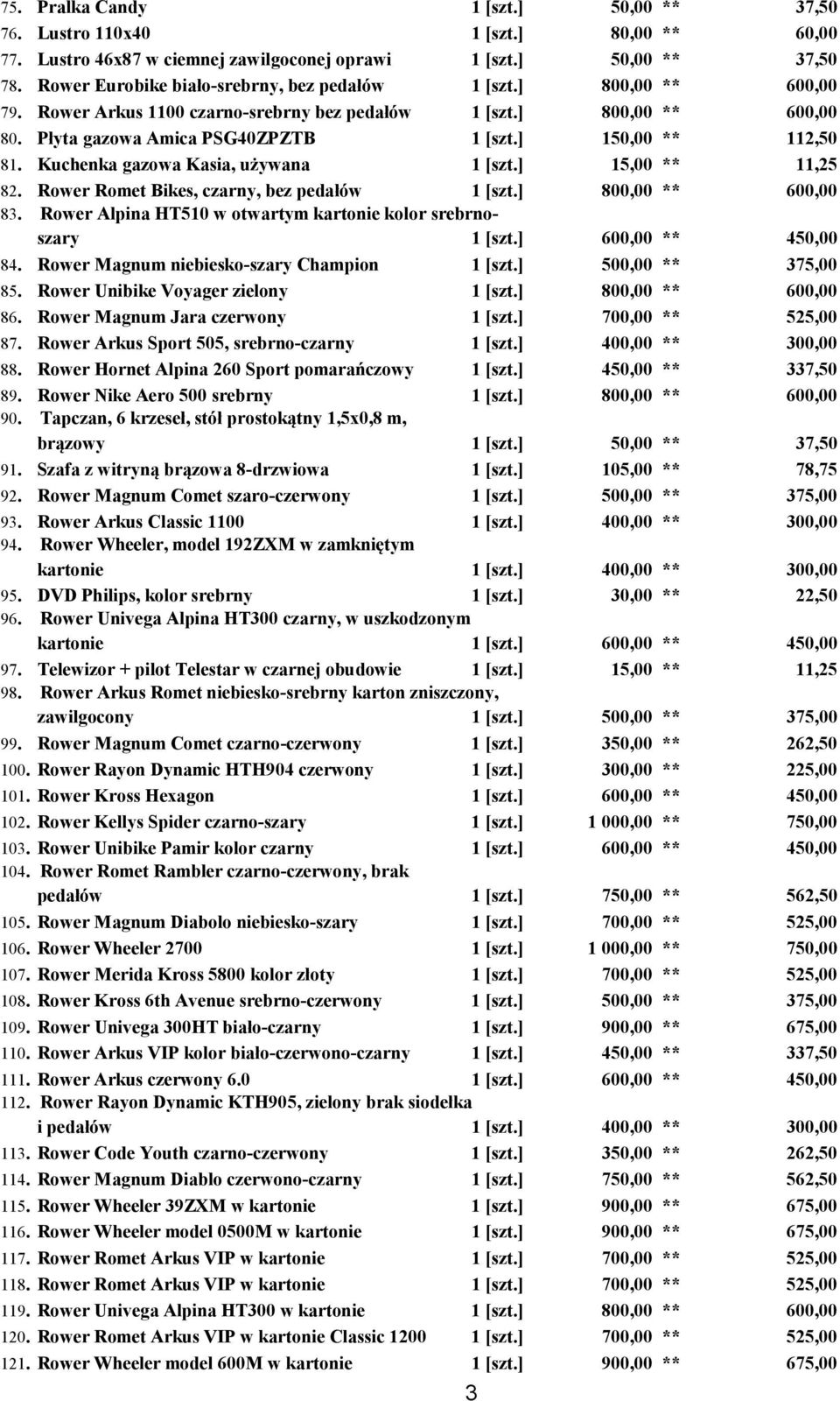 ] 150,00 ** 112,50 81. Kuchenka gazowa Kasia, używana 1 [szt.] 15,00 ** 11,25 82. Rower Romet Bikes, czarny, bez pedałów 1 [szt.] 800,00 ** 600,00 83.
