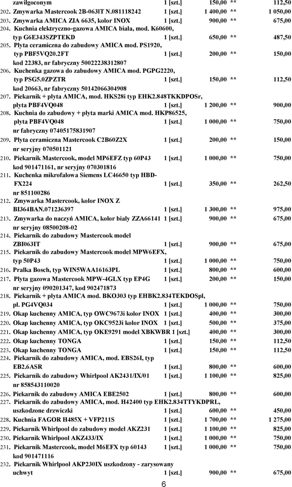 ] 200,00 ** 150,00 kod 22383, nr fabryczny 50022238312807 206. Kuchenka gazowa do zabudowy AMICA mod. PGPG2220, typ PSG5.0ZPZTR 1 [szt.] 150,00 ** 112,50 kod 20663, nr fabryczny 50142066304908 207.