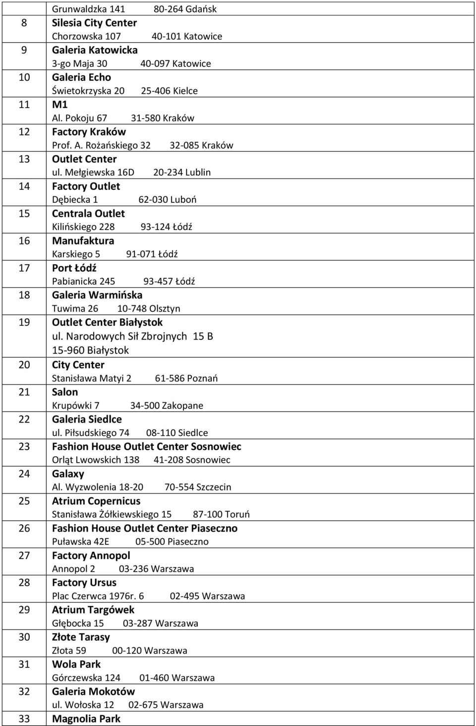 Mełgiewska 16D 20-234 Lublin 14 Factory Outlet Dębiecka 1 62-030 Luboń 15 Centrala Outlet Kilińskiego 228 93-124 Łódź 16 Manufaktura Karskiego 5 91-071 Łódź 17 Port Łódź Pabianicka 245 93-457 Łódź 18