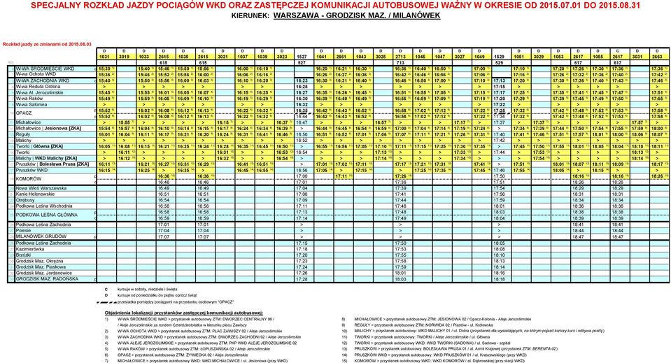 [ZKA] 17 Pruszków WK 18 KOMORÓW 20 Nwa Wieś Warszawska 21 Kanie Helenwskie 22 Otrębusy 24 Pdkwa Leśna Wschdnia 25 POKOWA LEŚNA GŁÓWNA 26 Pdkwa Leśna Zachdnia 27 Plesie 28 MILANÓWEK GRUÓW 26 Pdkwa