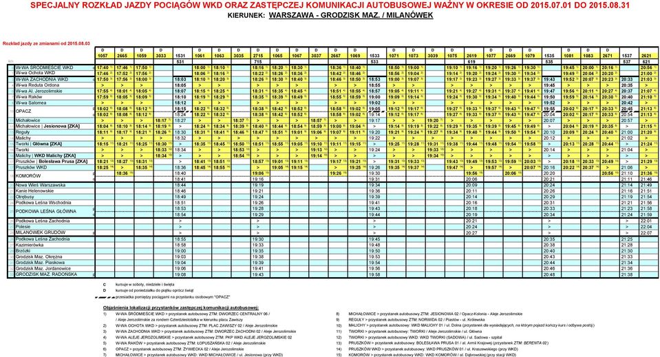 [ZKA] 17 Pruszków WK 18 KOMORÓW 20 Nwa Wieś Warszawska 21 Kanie Helenwskie 22 Otrębusy 24 Pdkwa Leśna Wschdnia 25 POKOWA LEŚNA GŁÓWNA 26 Pdkwa Leśna Zachdnia 27 Plesie 28 MILANÓWEK GRUÓW 26 Pdkwa