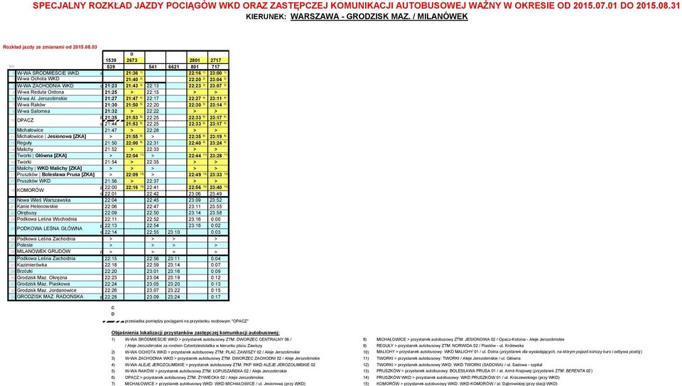 [ZKA] 17 Pruszków WK 18 KOMORÓW 20 Nwa Wieś Warszawska 21 Kanie Helenwskie 22 Otrębusy 24 Pdkwa Leśna Wschdnia 25 POKOWA LEŚNA GŁÓWNA 26 Pdkwa Leśna Zachdnia 27 Plesie 28 MILANÓWEK GRUÓW 26 Pdkwa