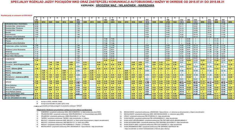 Okrężna 4 Brzózki 6 Kazimierówka 7 Pdkwa Leśna Zachdnia 0 MILANÓWEK GRUÓW 1 Plesie 3 Pdkwa Leśna Zachdnia 8 POKOWA LEŚNA GŁÓWNA 9 Pdkwa Leśna Wschdnia 11 Otrębusy 12 Kanie Helenwskie 13 Nwa Wieś