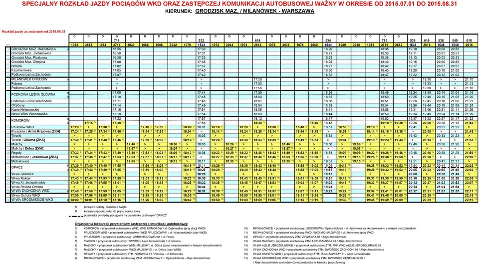 Okrężna 4 Brzózki 6 Kazimierówka 7 Pdkwa Leśna Zachdnia 0 MILANÓWEK GRUÓW 1 Plesie 3 Pdkwa Leśna Zachdnia 8 POKOWA LEŚNA GŁÓWNA 9 Pdkwa Leśna Wschdnia 11 Otrębusy 12 Kanie Helenwskie 13 Nwa Wieś