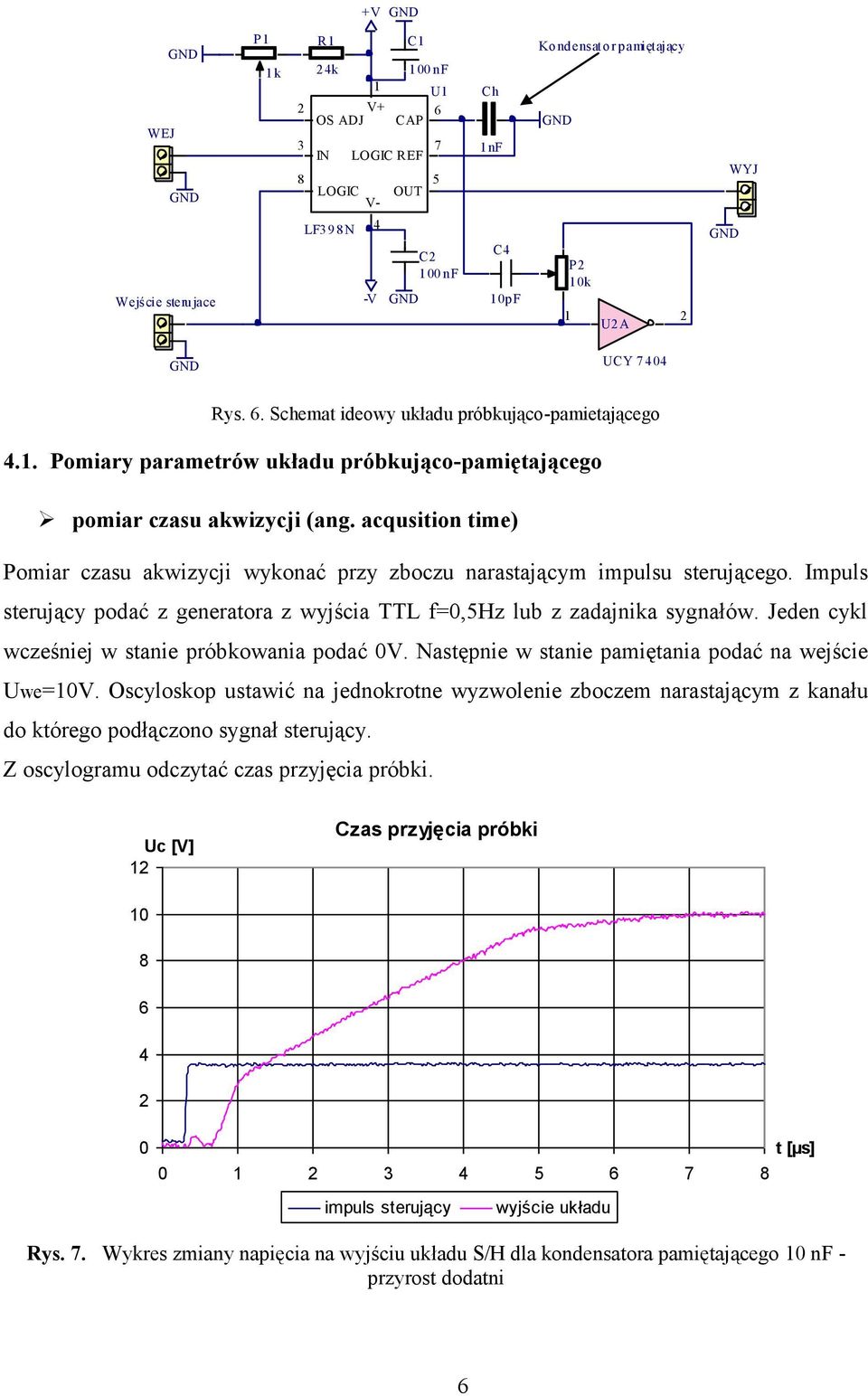 Impuls sterujący podać z generatora z wyjścia TTL f=,5hz lub z zadajnika sygnałów. Jeden cykl wcześniej w stanie próbkowania podać V. Następnie w stanie pamiętania podać na wejście Uwe=1V.