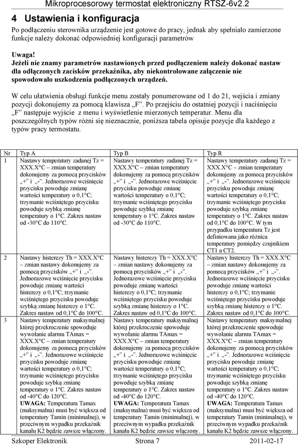 urządzeń. W celu ułatwienia obsługi funkcje menu zostały ponumerowane od 1 do 21, wejścia i zmiany pozycji dokonujemy za pomocą klawisza F.