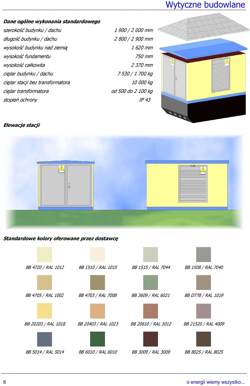 Elewacje stacji Standardowe kolory oferowane przez dostawcę BB 4720 / RAL 1012 BB 1510 / RAL 1015 BB 1515 / RAL 7044 BB 18 / RAL 70 BB 4705 / RAL 1002 BB 4703 / RAL 7008 BB 3609 / RAL 6021