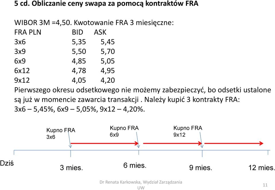 4,20 Pierwszego okresu odsetkowego nie możemy zabezpieczyć, bo odsetki ustalone są już w momencie zawarcia