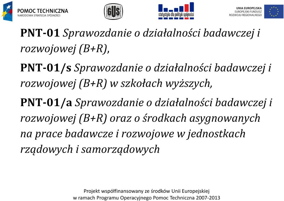 PNT-01/a Sprawozdanie o działalności badawczej i rozwojowej (B+R) oraz o