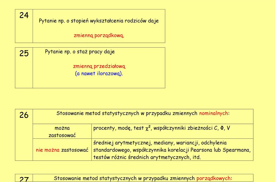 26 Stosowanie metod statystycznych w przypadku zmiennych nominalnych: można zastosować nie można zastosować procenty, modę, test 2,