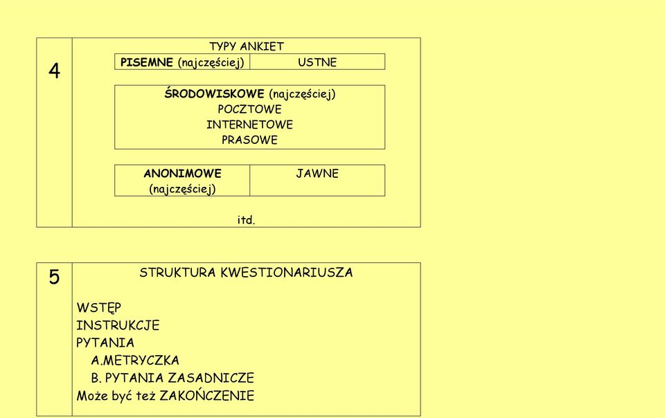 (najczęściej) JAWNE itd.