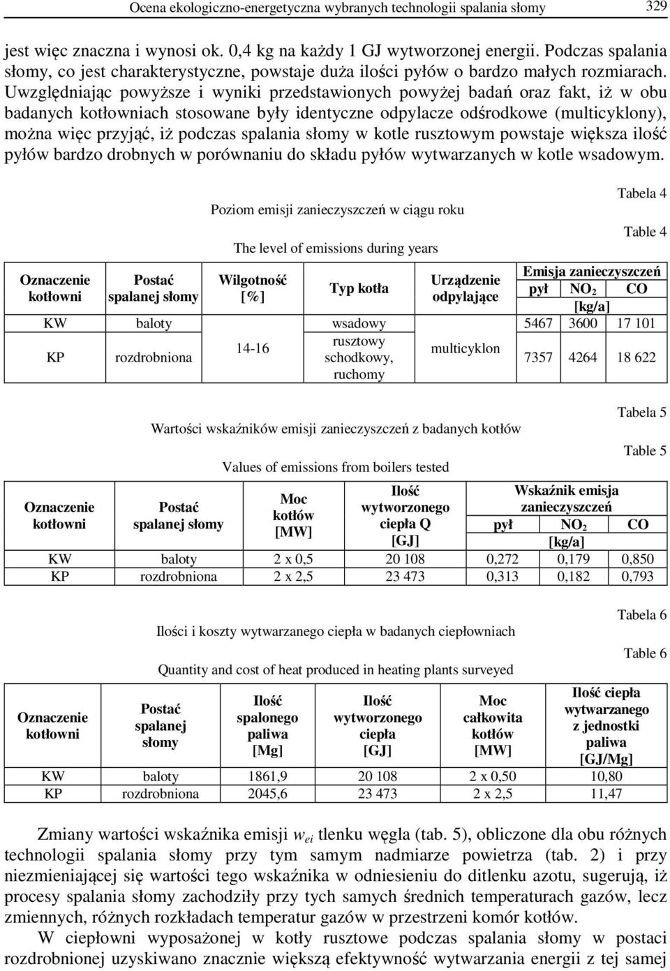 Uwzględniając powyższe i wyniki przedstawionych powyżej badań oraz fakt, iż w obu badanych kotłowniach stosowane były identyczne odpylacze odśrodkowe (multicyklony), można więc przyjąć, iż podczas
