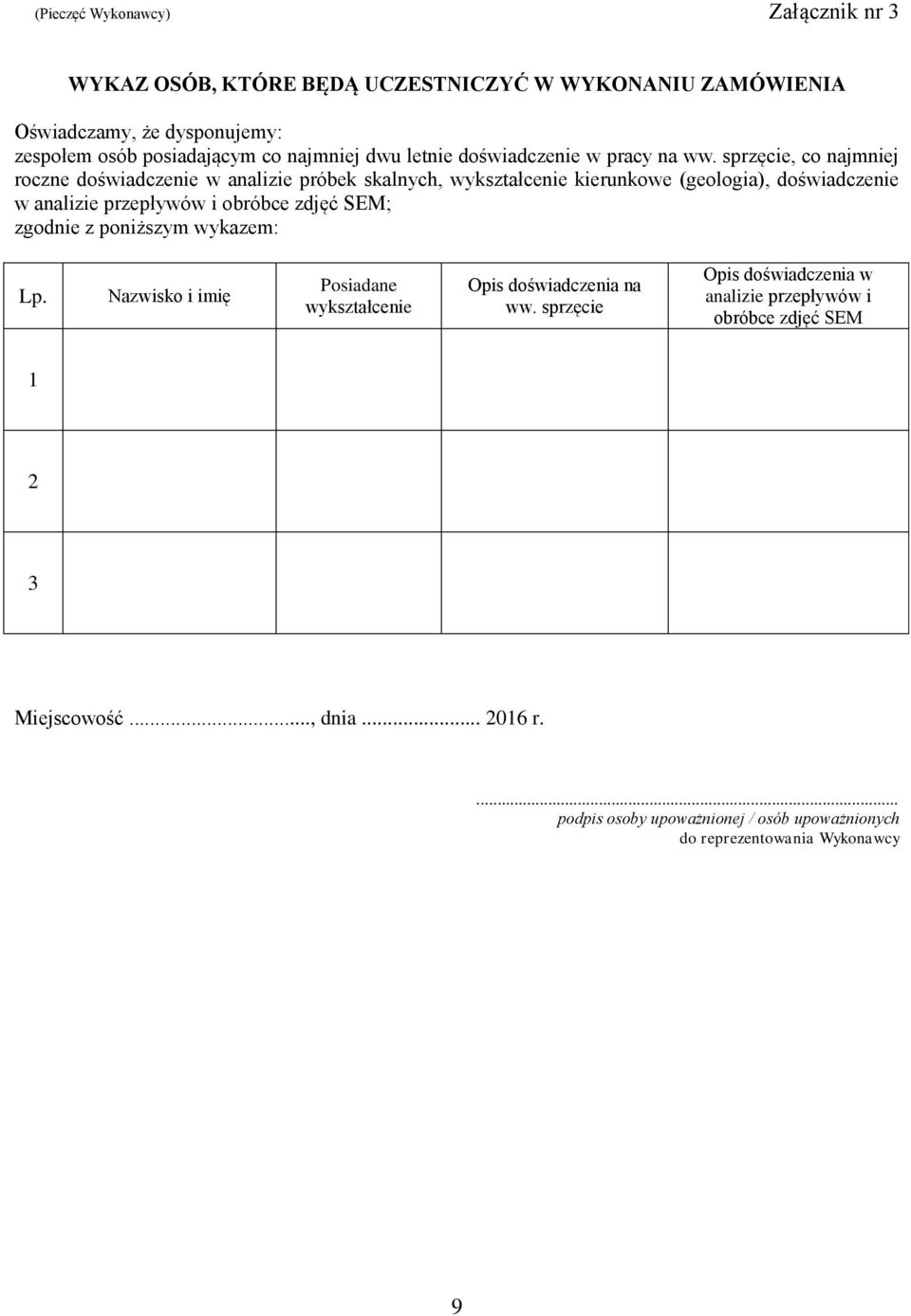 sprzęcie, co najmniej roczne doświadczenie w analizie próbek skalnych, wykształcenie kierunkowe (geologia), doświadczenie w analizie przepływów i obróbce zdjęć